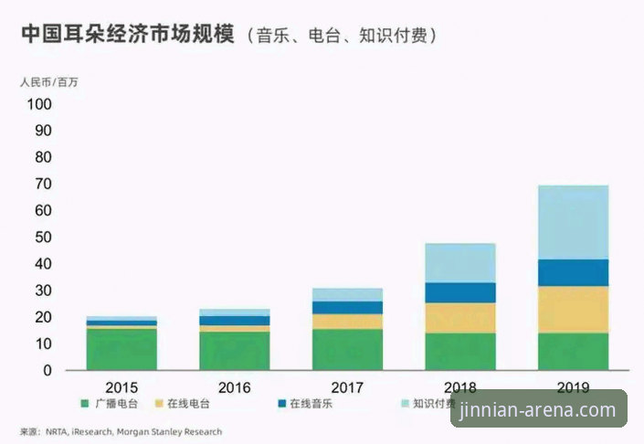 金年会平台介绍 金年会体育vs传统娱乐平台:哪个更适合你的数字娱乐需求?全面对比与选择指南