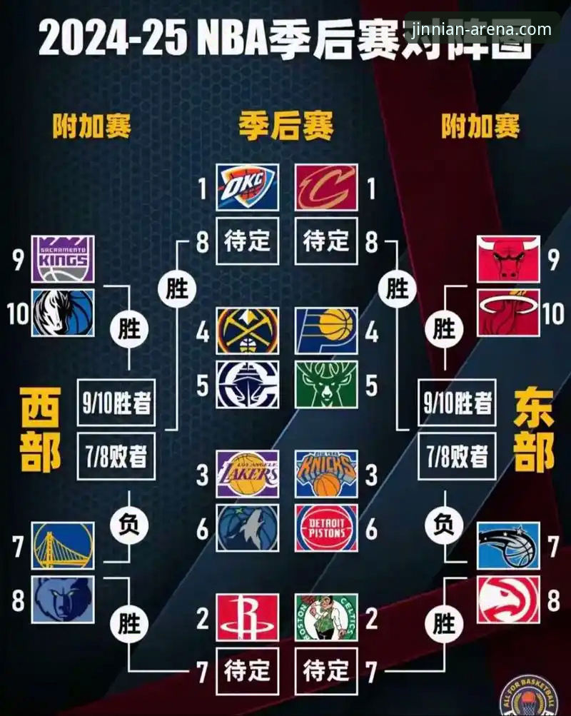 行业领先娱乐平台手机版 纽约尼克斯狂胜老鹰47分创队史纪录:NBA季后赛半场最大分差深度解析